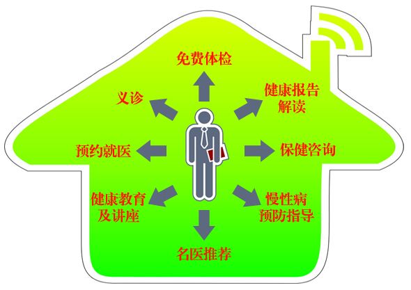 ����ѹ�������ǻ����䷽�����Ʊ�����